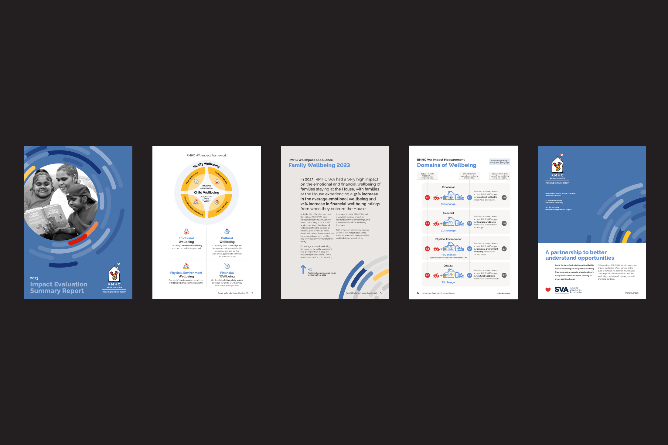 04_Ronald-McDonald-House-Charities_Evaluation
